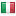 immobiliareguida.it hosted country